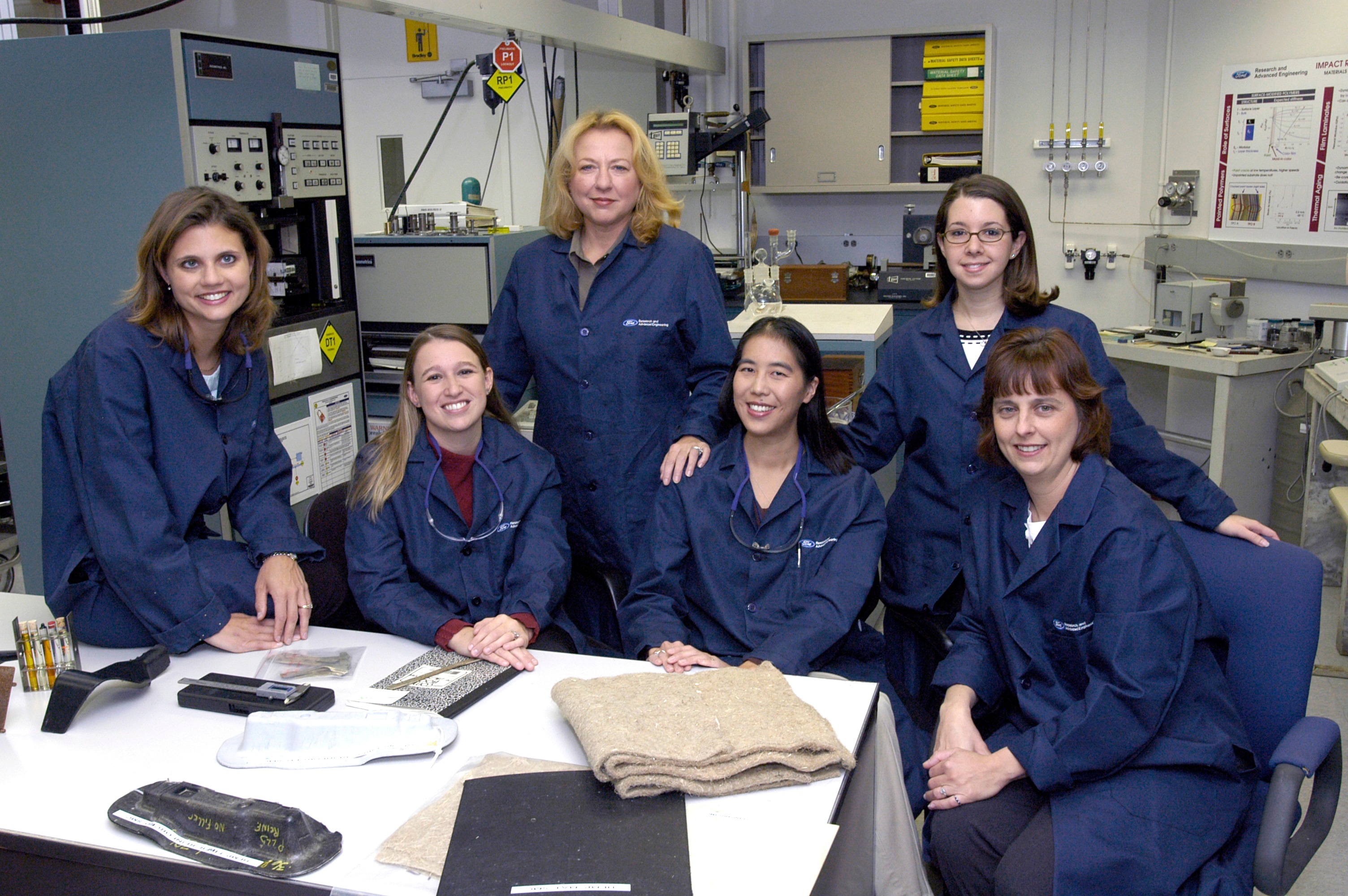 Women scientists in 2005